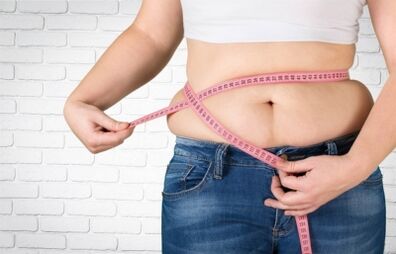Fat deposits around the waist